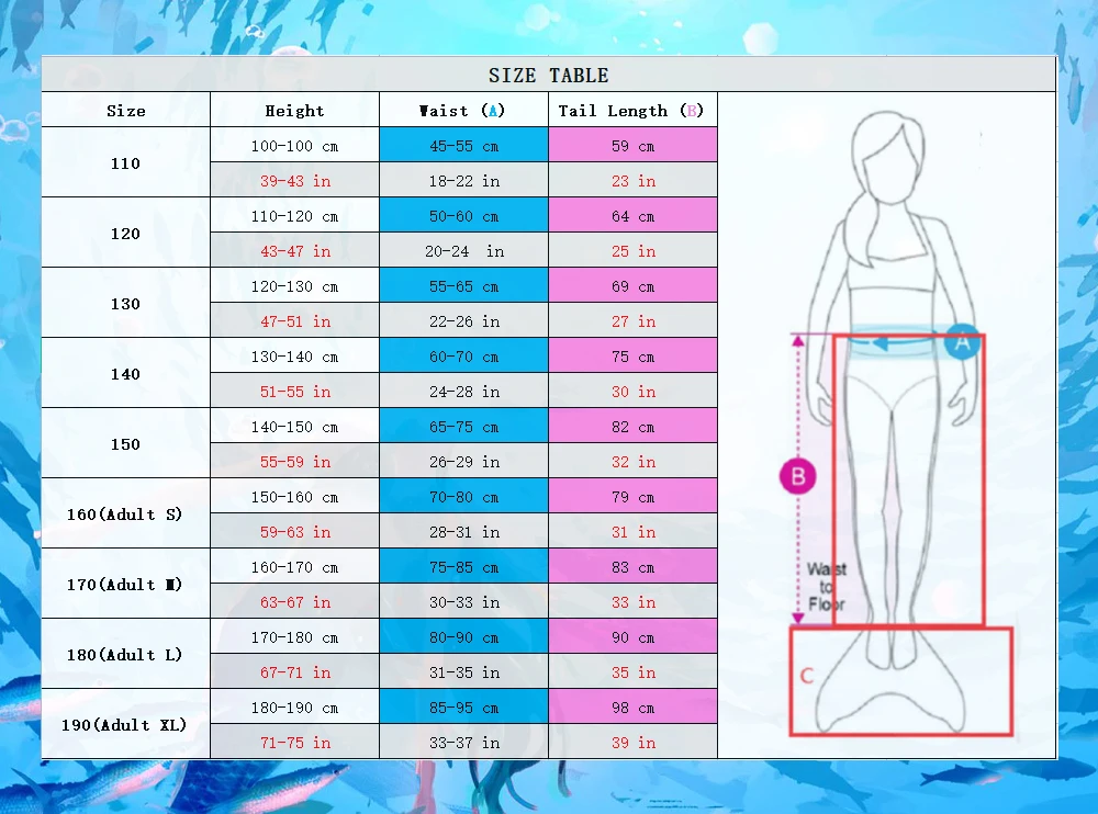 Girls Mermaid Tail Bathing Sui - огляд і ціна Summer Clothing Set For Girls